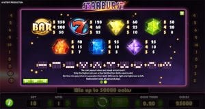 Starburst Online Slot Machine Pay Tables